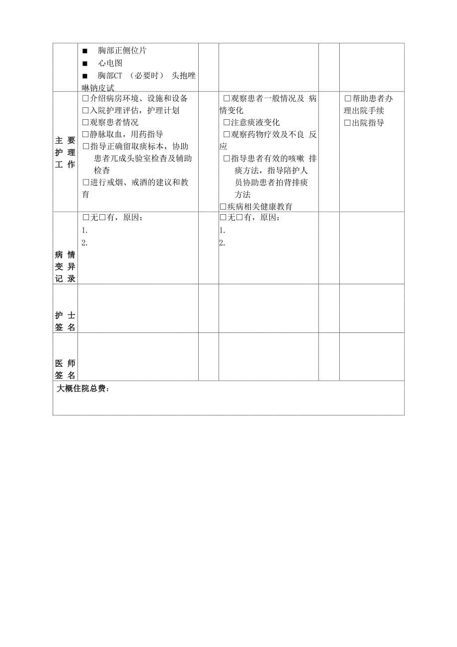 支气管哮喘临床路径1_第5页