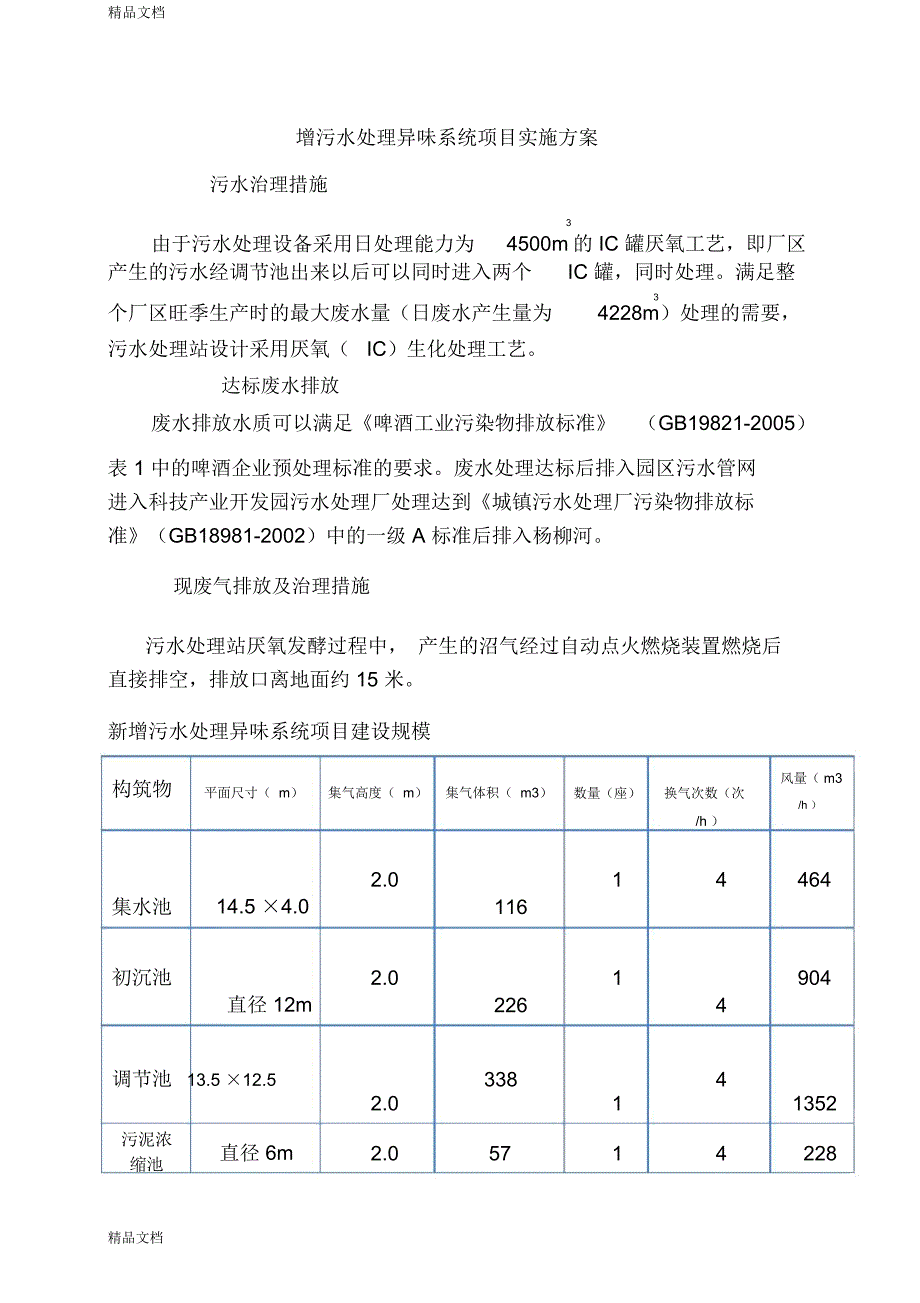 新增污水处理异味系统方案教学提纲_第1页