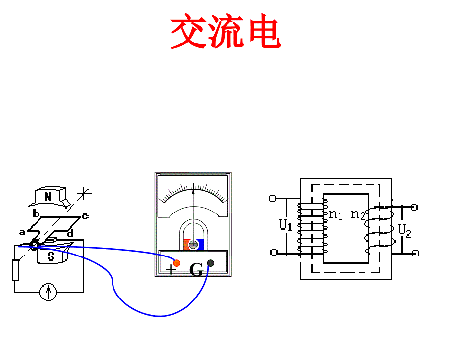 只对正弦交流电成立有效值=最大值正弦交变电流的瞬时值_第1页