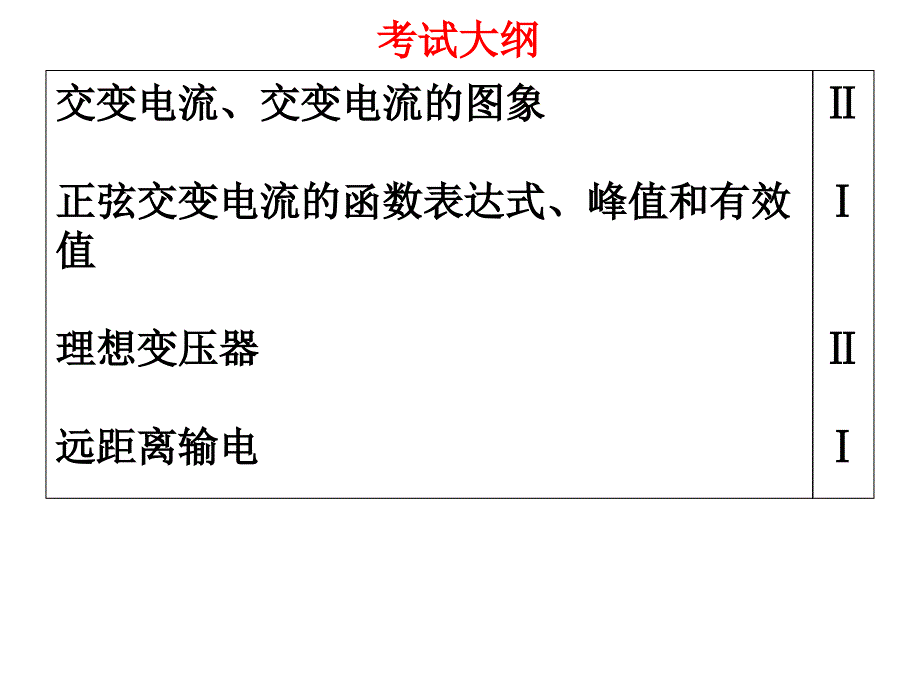 只对正弦交流电成立有效值=最大值正弦交变电流的瞬时值_第2页