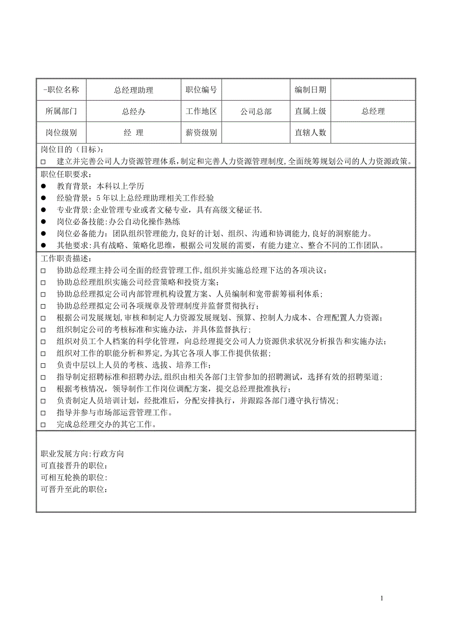 家装公司岗位职责明细2_第1页