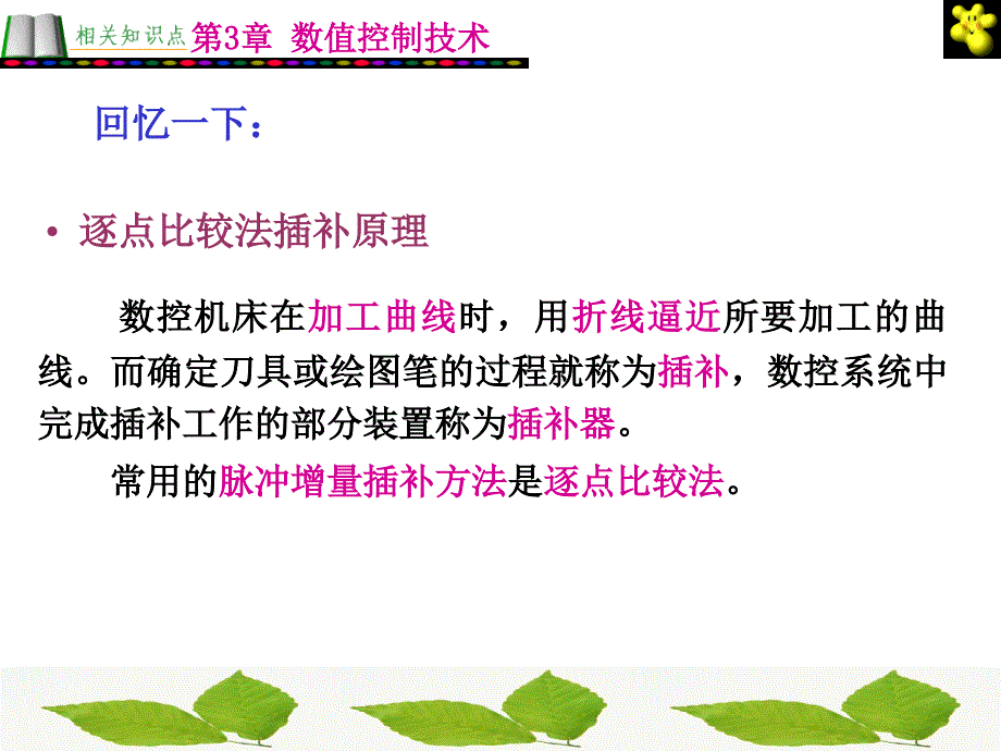 第3章b数值控制技术_第2页