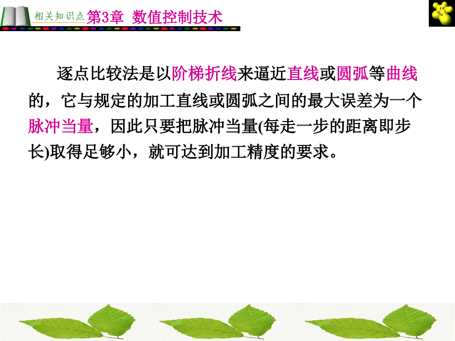 第3章b数值控制技术_第4页