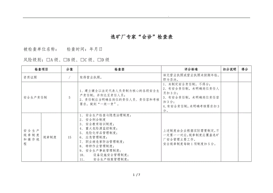 选矿厂安全检查表_第1页