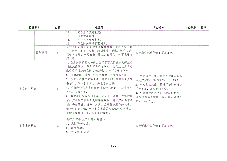 选矿厂安全检查表_第2页