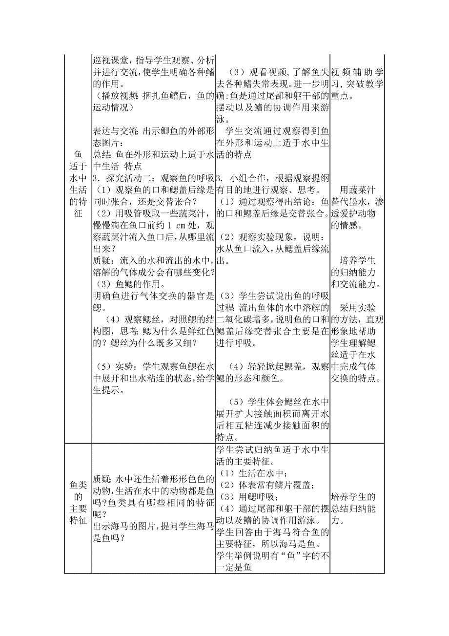 第四节 鱼类1.doc_第3页