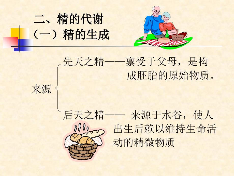 《精气血津液》PPT课件_第4页