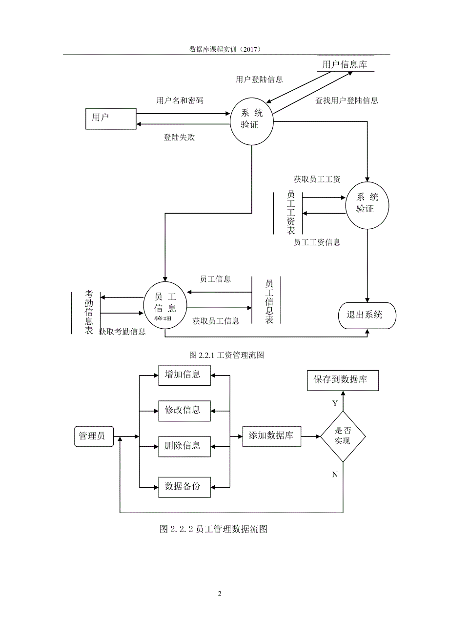 职工工资管理系统_2_第4页