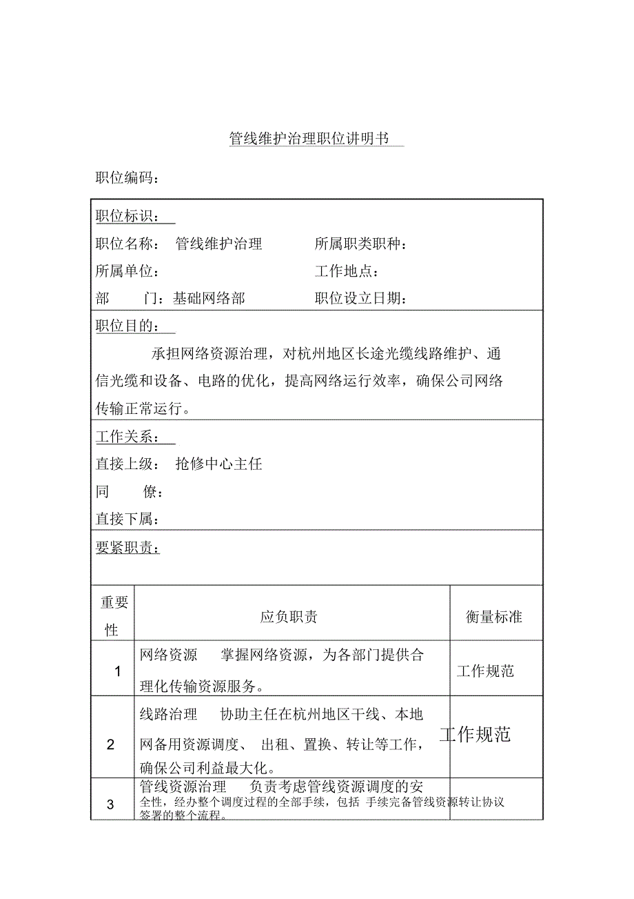 管理类岗位说明书汇编65_第1页