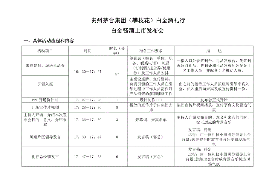 具体活动流程和内容_第1页