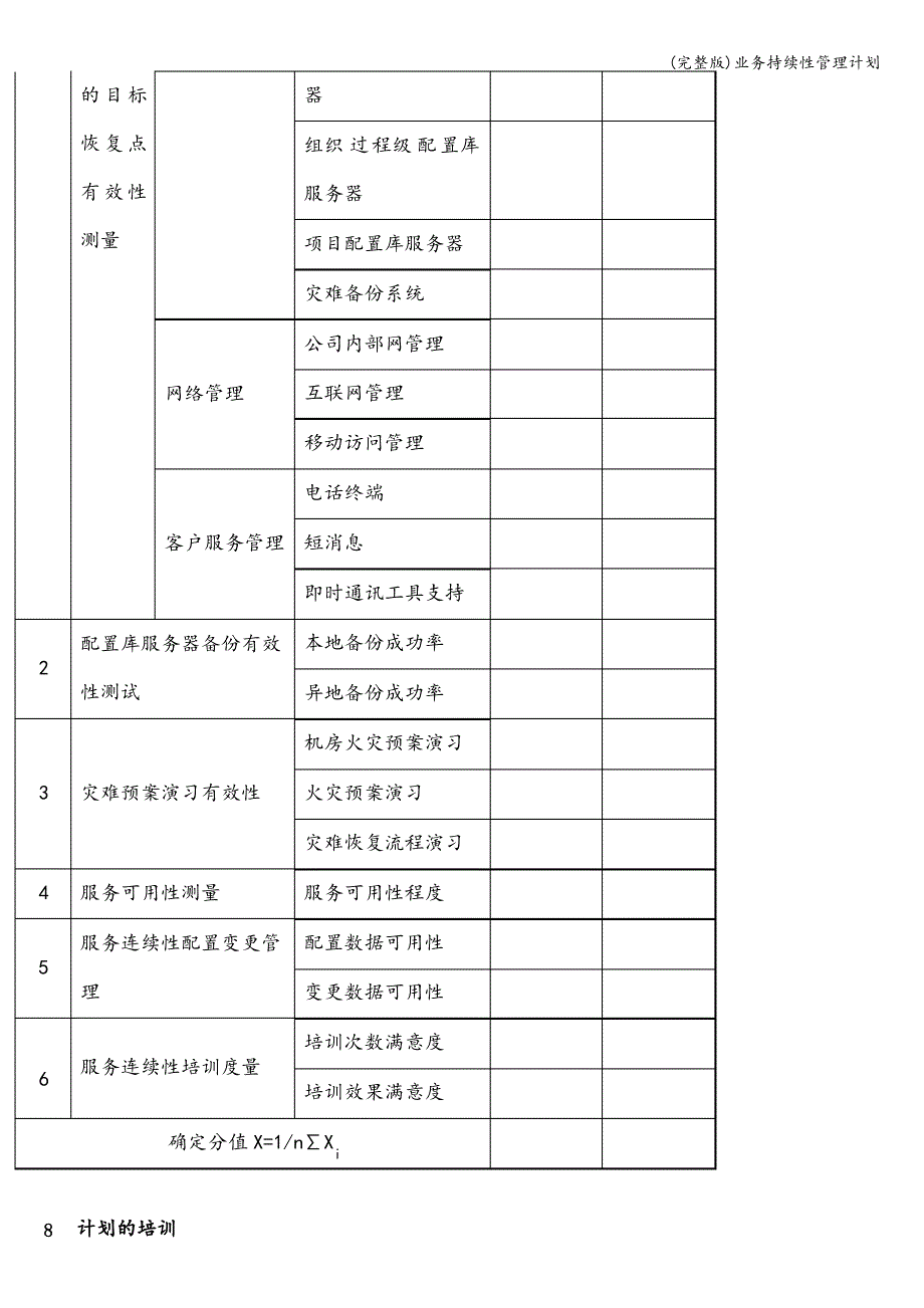 (完整版)业务持续性管理计划_第4页