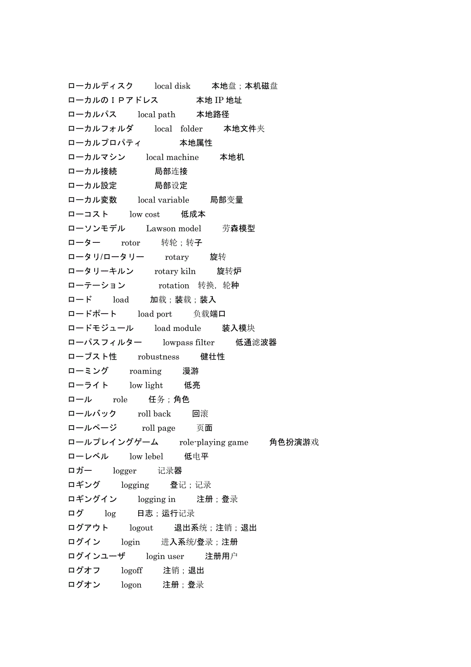 计算机相关日语词汇整理4.docx_第1页