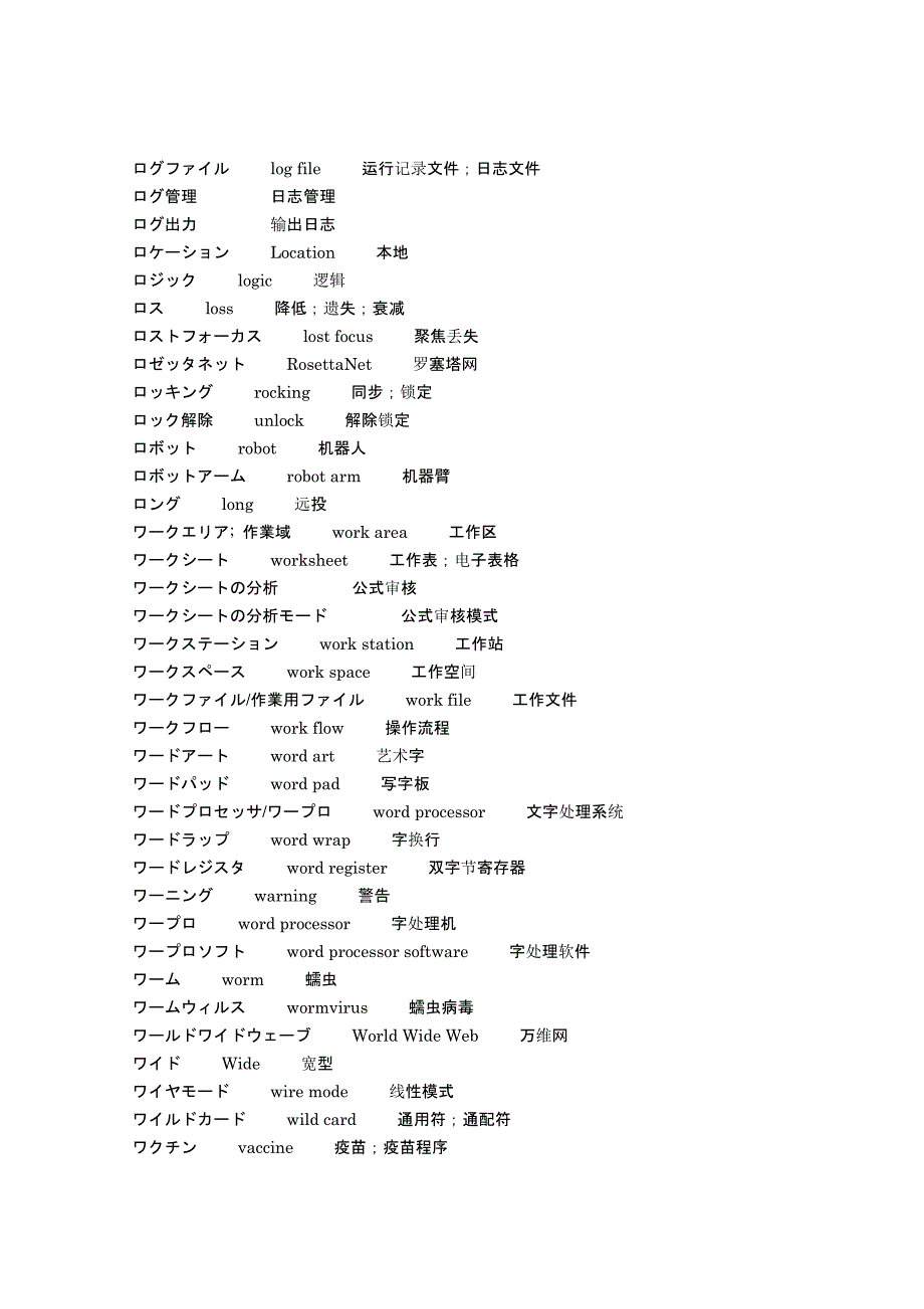 计算机相关日语词汇整理4.docx_第2页