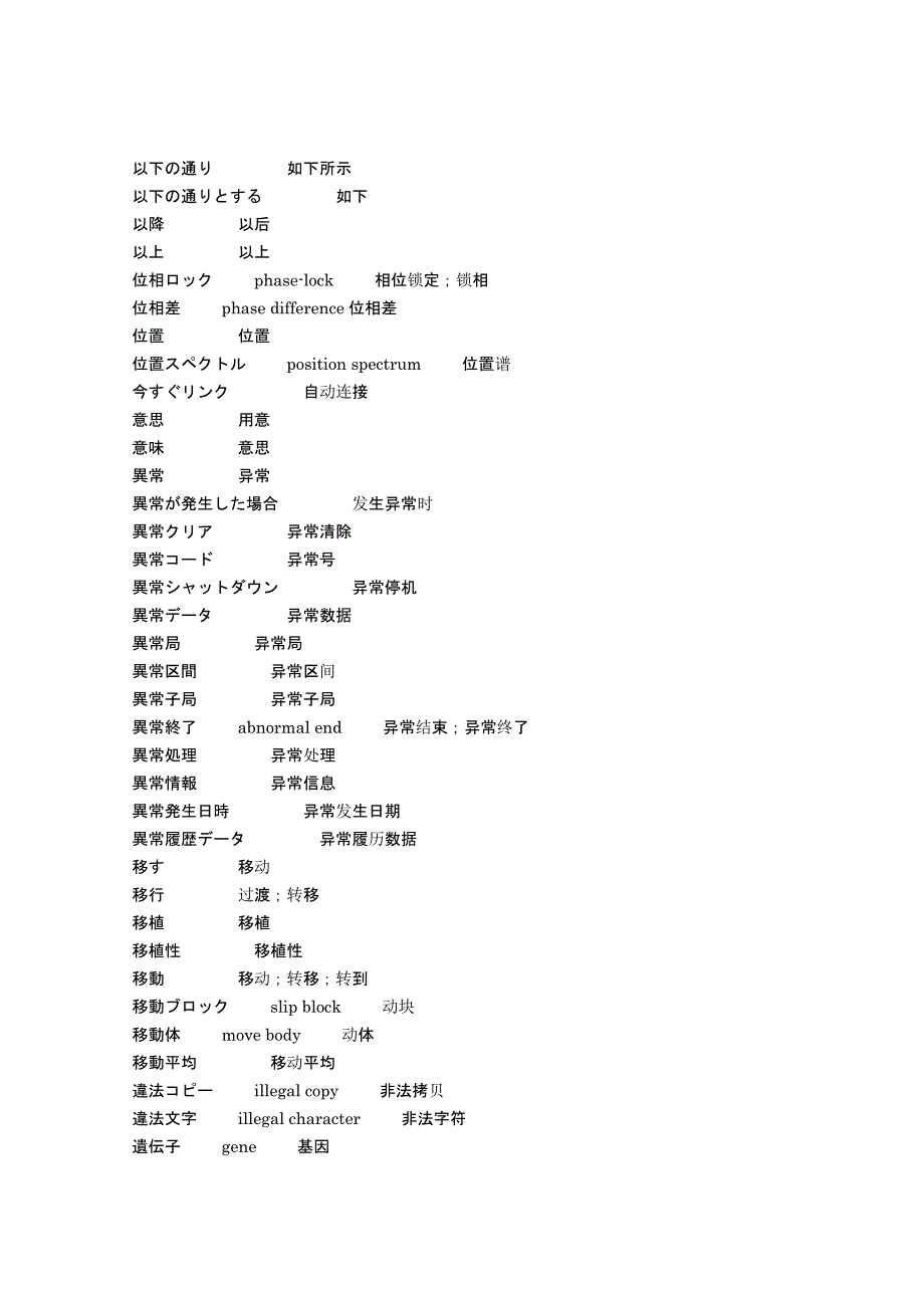 计算机相关日语词汇整理4.docx_第4页