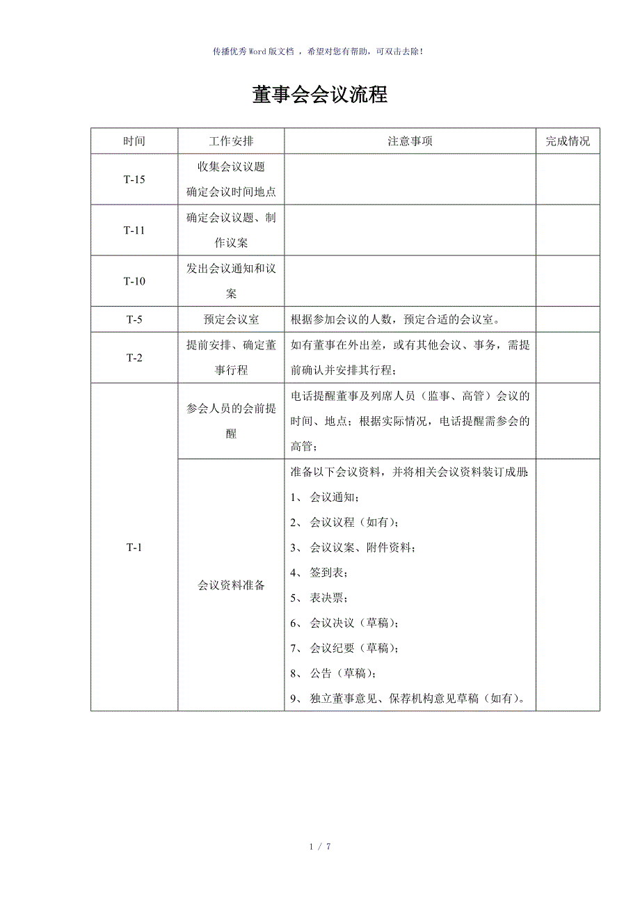 董事会、股东会的召开流程（参考模板）_第1页