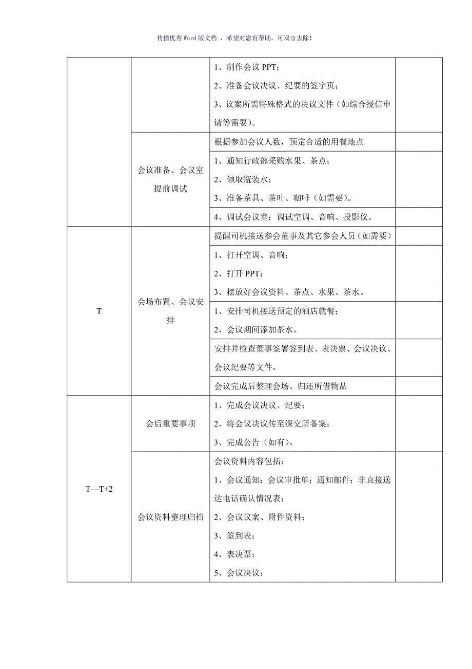 董事会、股东会的召开流程（参考模板）_第2页