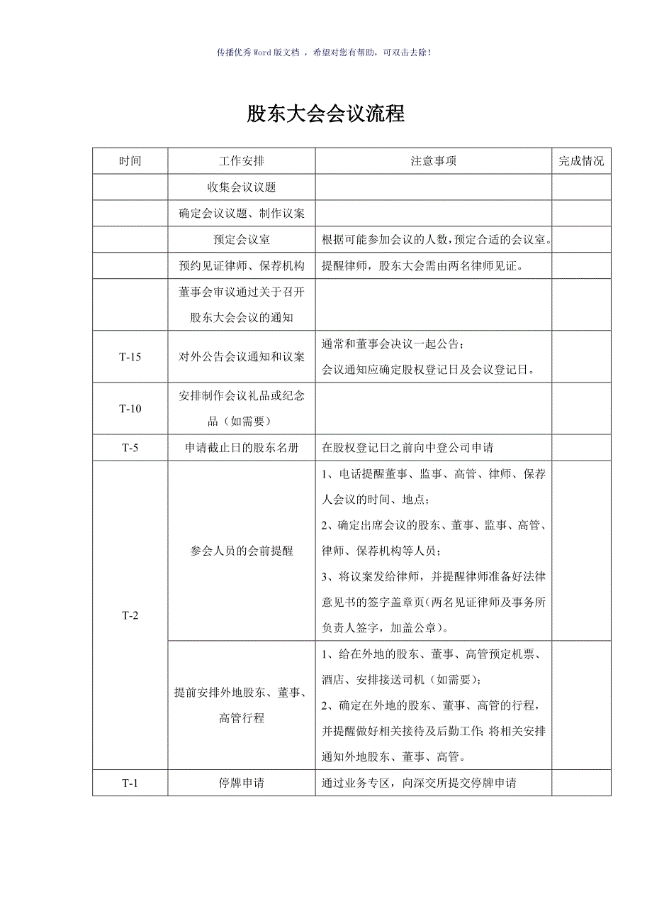 董事会、股东会的召开流程（参考模板）_第4页