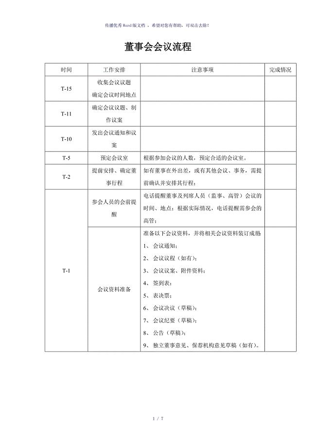 董事会、股东会的召开流程（参考模板）