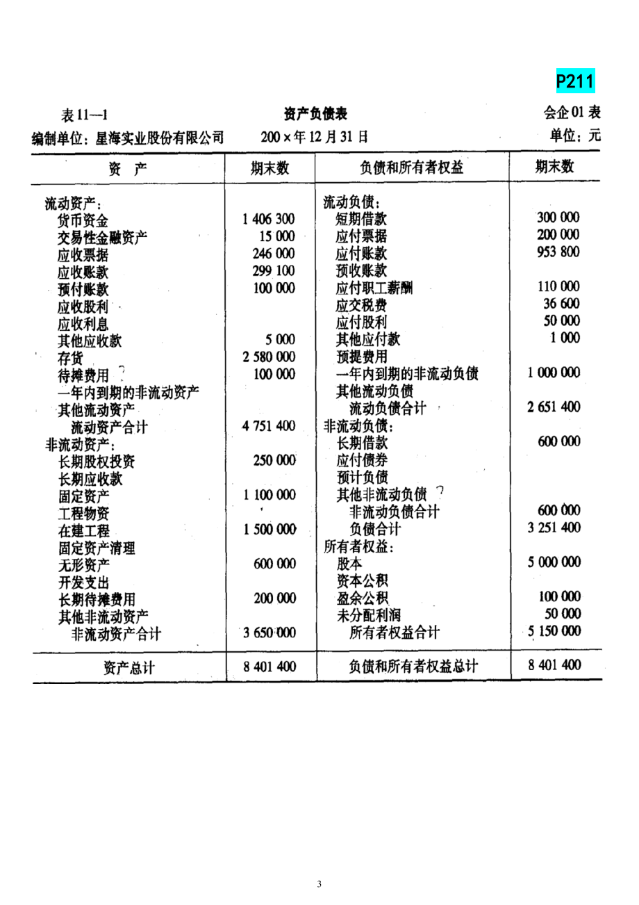 基础会计总复习课文.doc_第3页