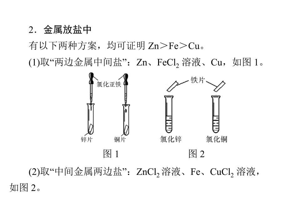 中考化学复习课件实验探究二金属活动性的探究_第5页