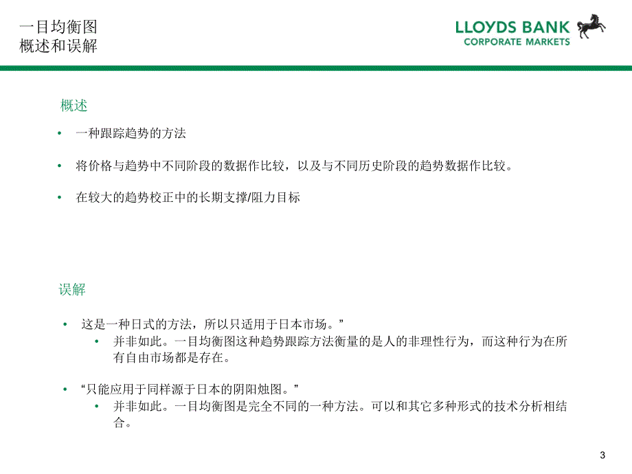 一目均衡图和德马克指标教程_第3页