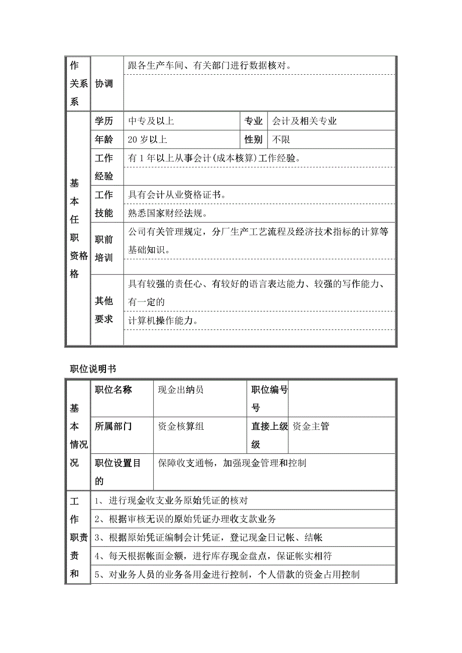 某企业核算科成本核算员岗位说明_第2页