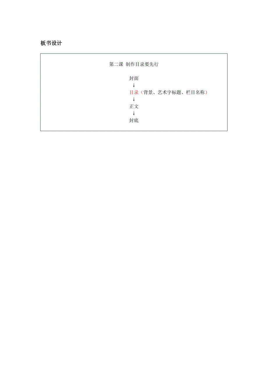 目录制作要先行最终稿_第4页
