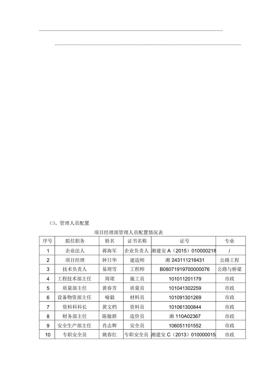 组织机构设置及管理人员配备_第5页