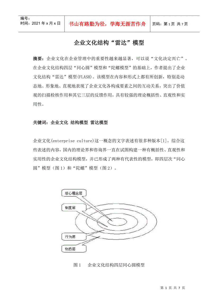 企业文化结构--雷达模型_第1页