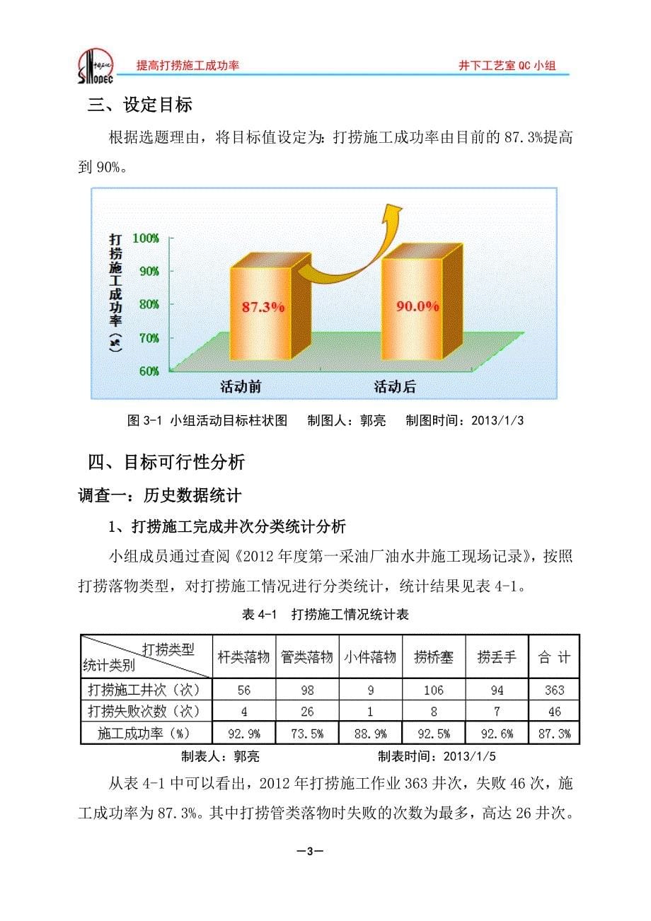 QC成果报告-河南油田分公司QC成果材料-02提高打捞施工成功率_第5页