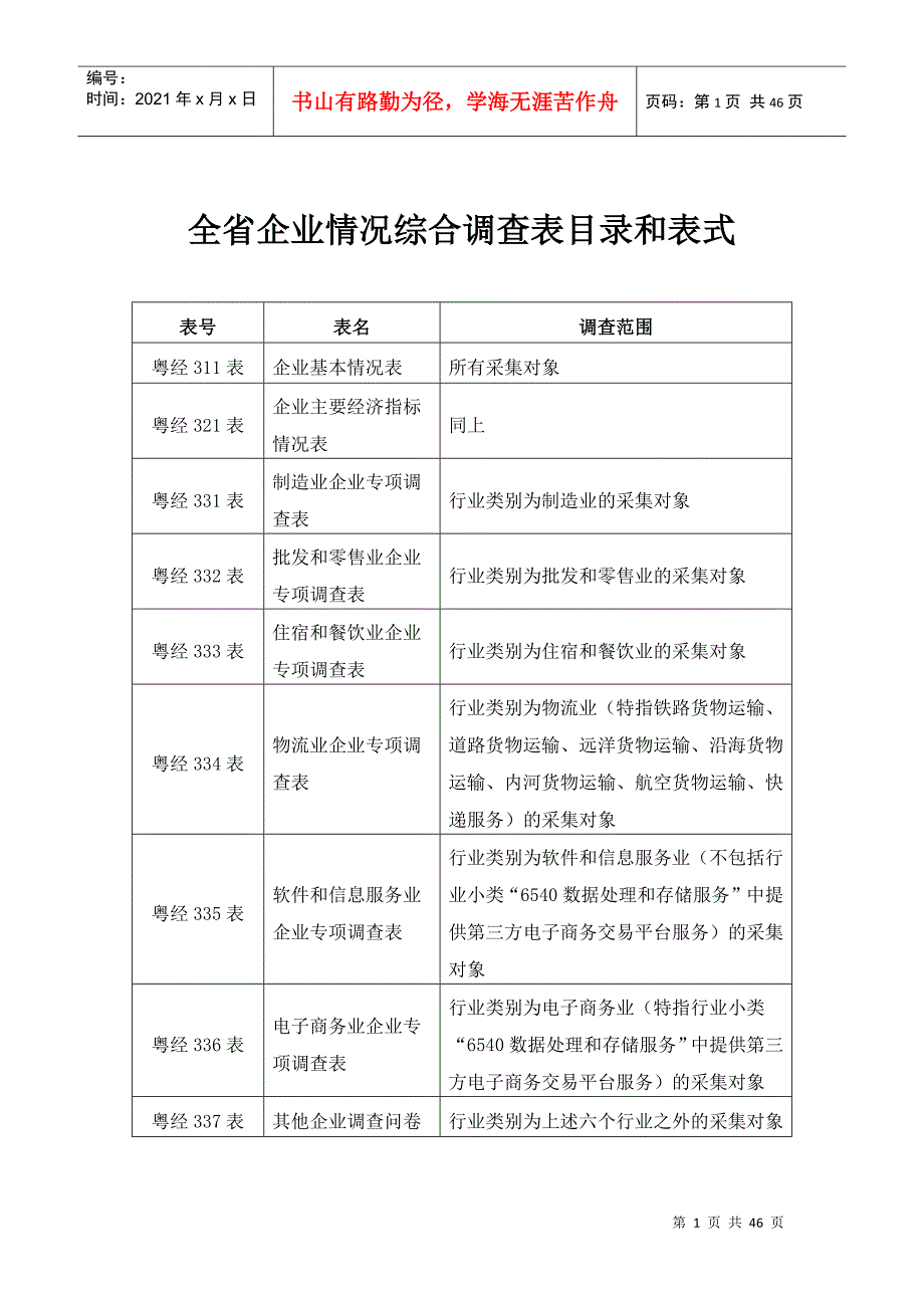广东省企业情况综合调查表及填报说明_第1页