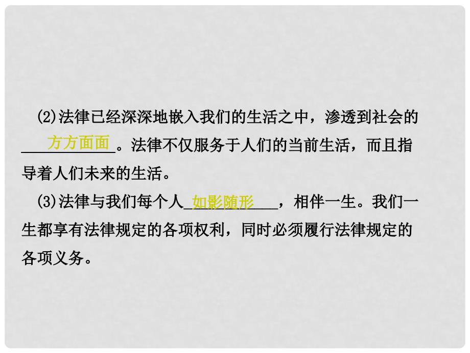 七年级道德与法治下册 第四单元 走进法治天地 第九课 法律在我们身边 第1框 生活需要法律课件 新人教版_第4页