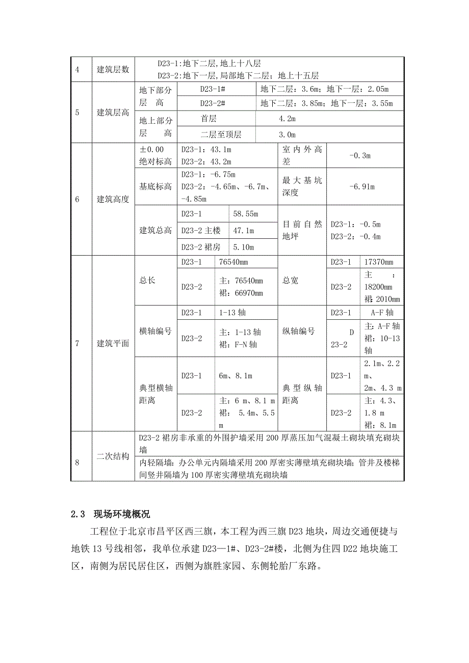 西三旗外保温施工方案_第4页