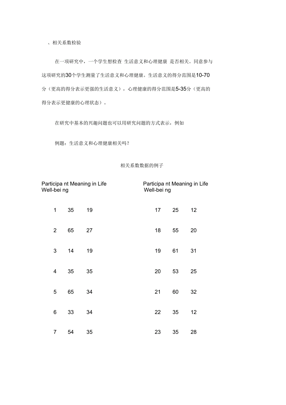 spss数据正态分布检验_第3页