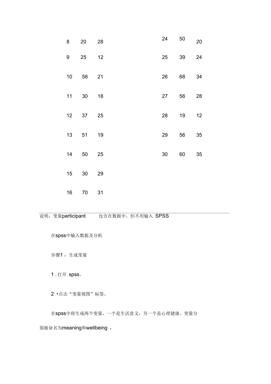 spss数据正态分布检验_第4页