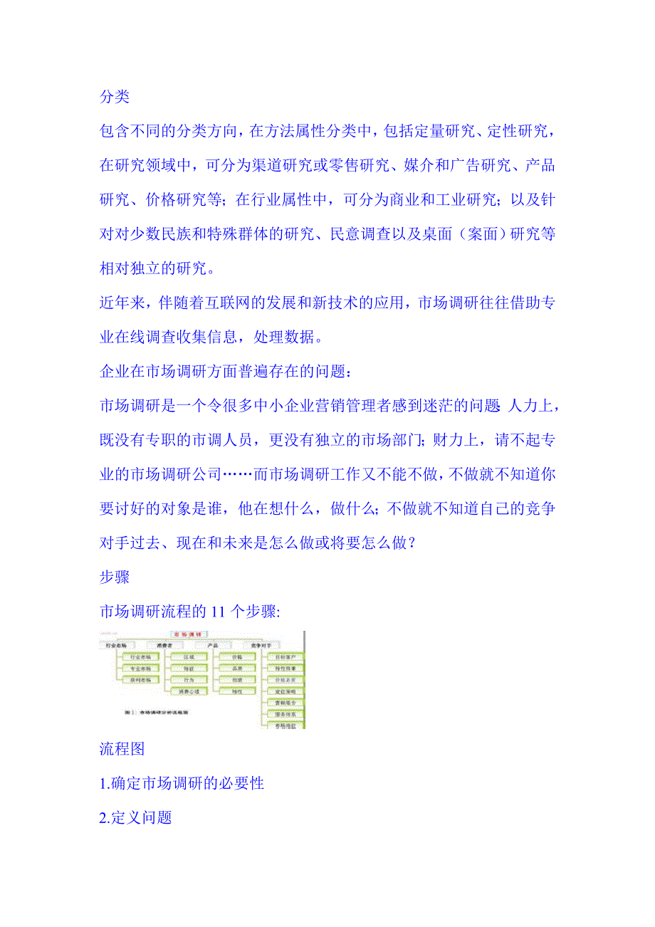 市场调研及其注意事项.doc_第2页