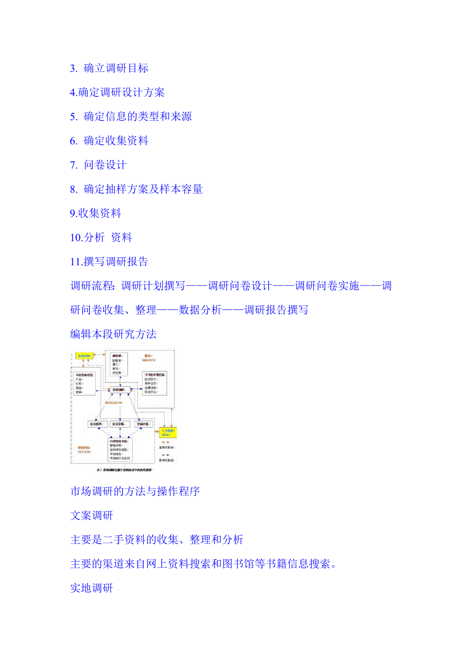 市场调研及其注意事项.doc_第3页