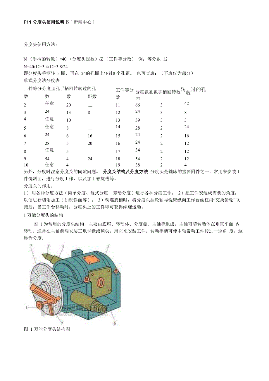 F11分度头使用说明书_第1页