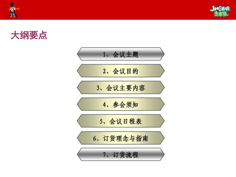 杰米熊秋冬新品订货会_第3页