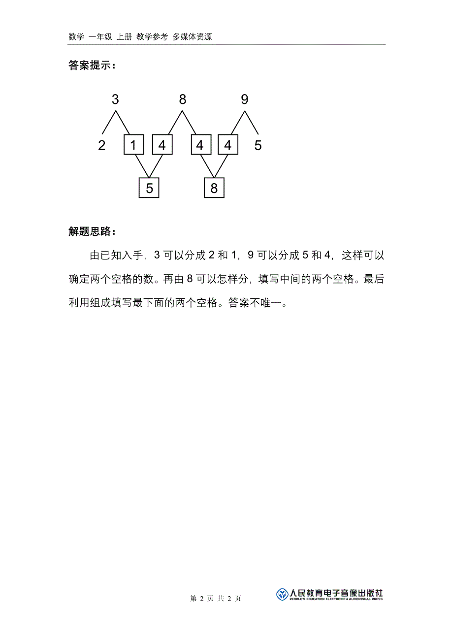 第5单元—补充习题（2）_第2页