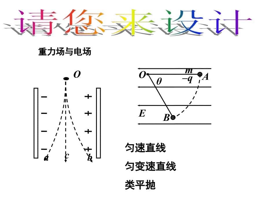 高中物理复合场练习_第5页