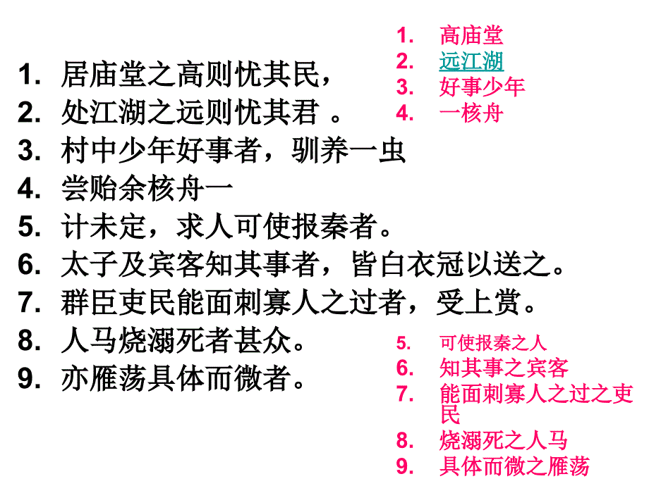 文言文定语后置荟萃_第3页