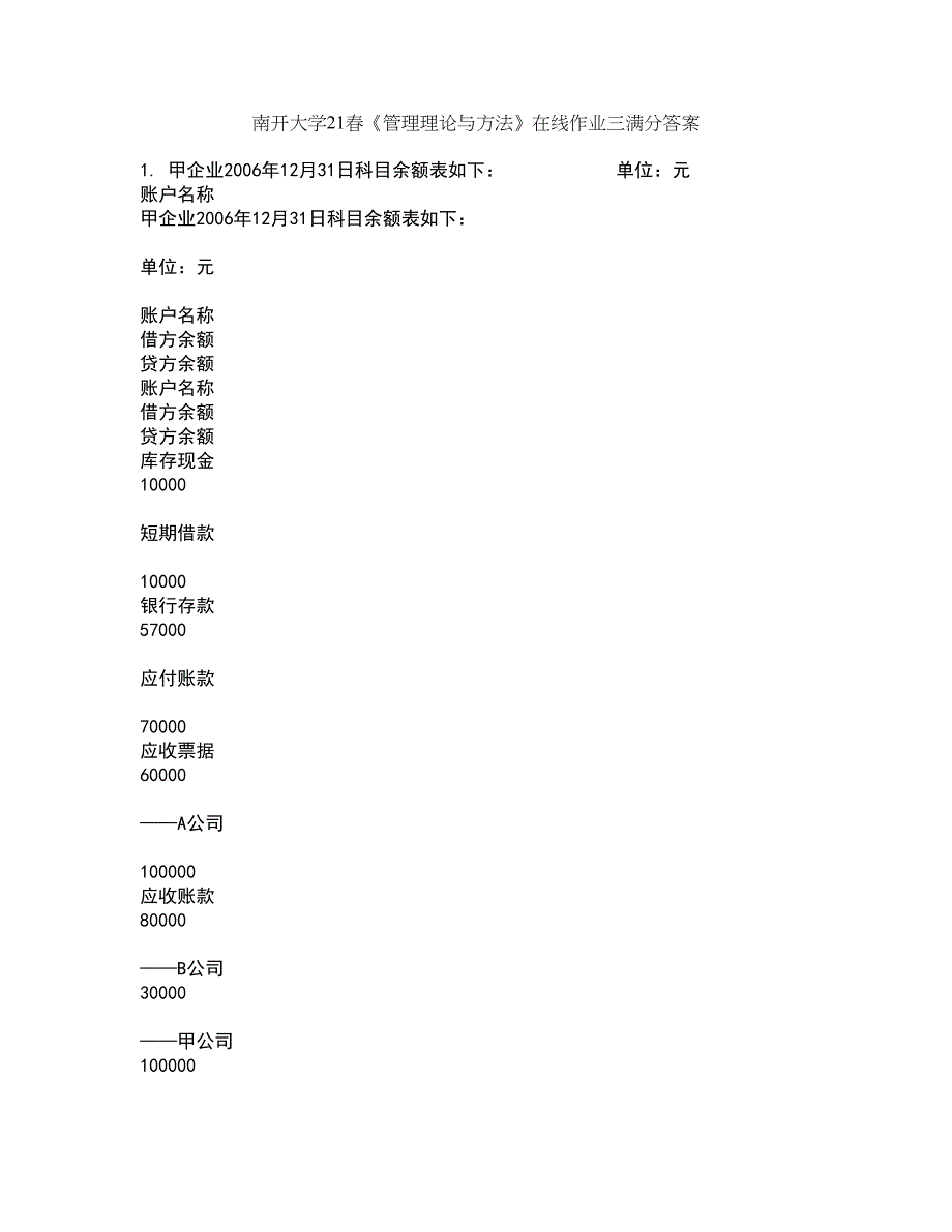 南开大学21春《管理理论与方法》在线作业三满分答案62_第1页