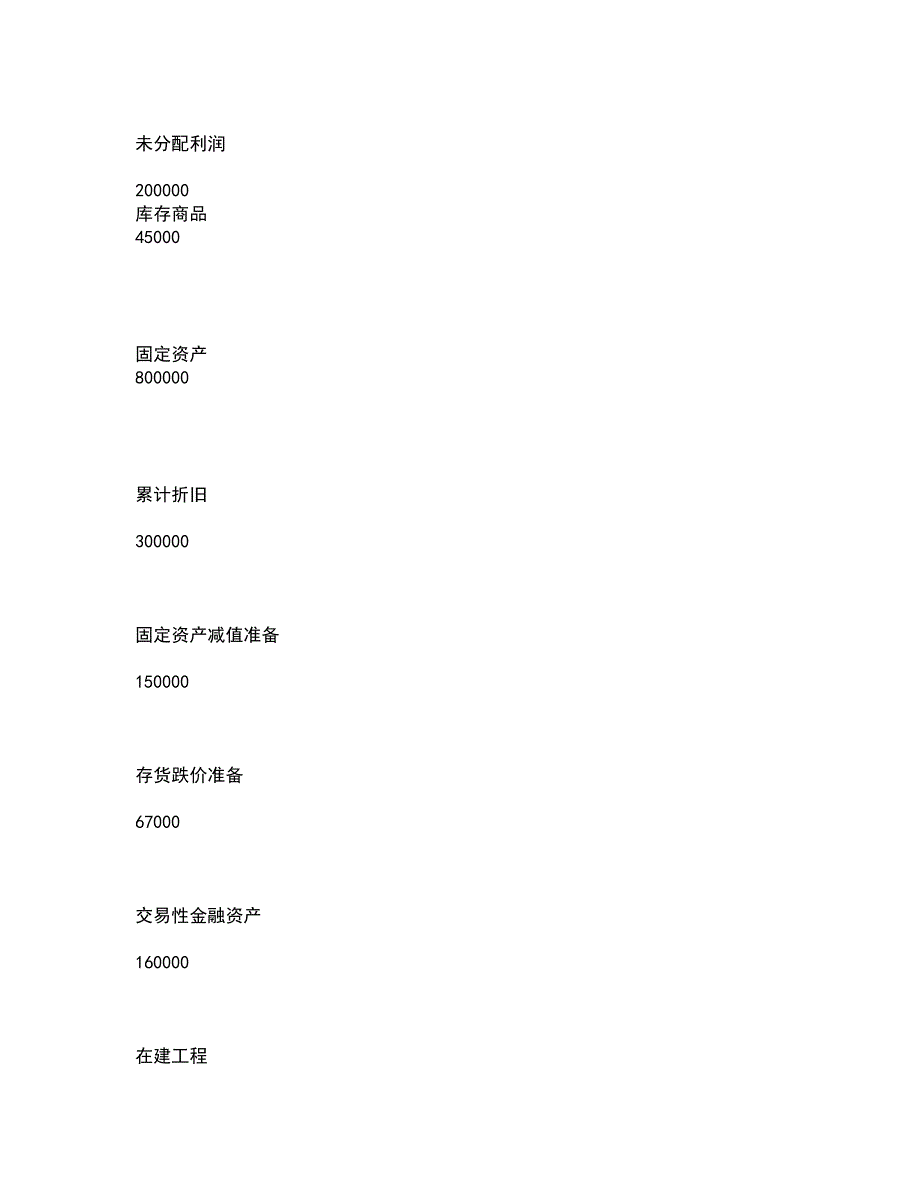 南开大学21春《管理理论与方法》在线作业三满分答案62_第3页