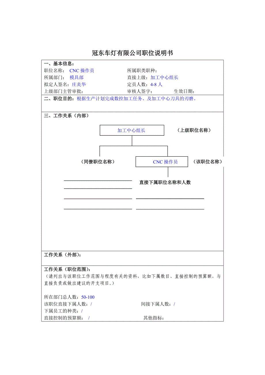 冠东车灯公司模具部CNC操作员职位说明书_第1页