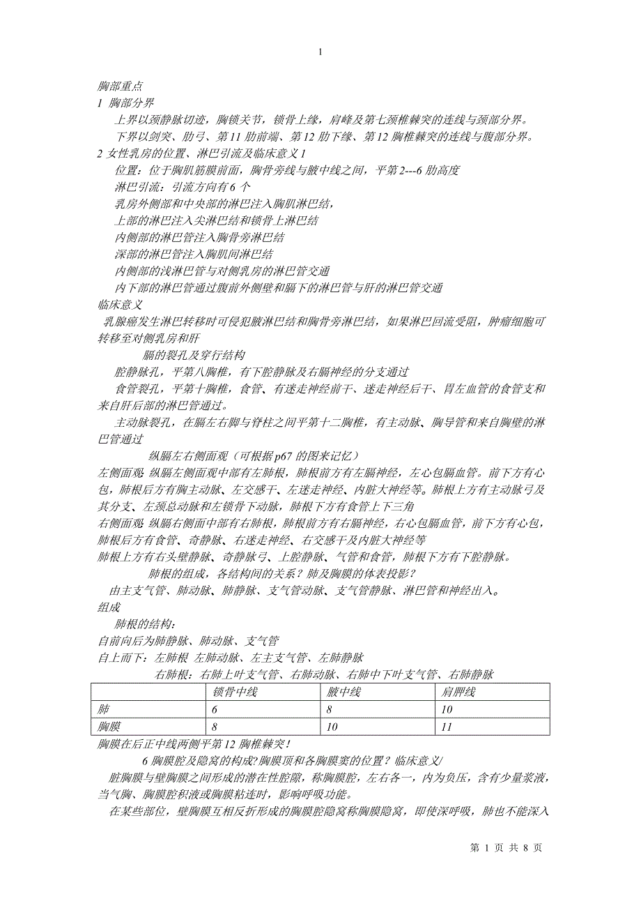 局部解剖学总结.doc_第1页