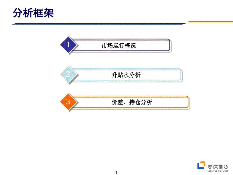 升贴水持仓与期指运行趋势的关系分析_第2页