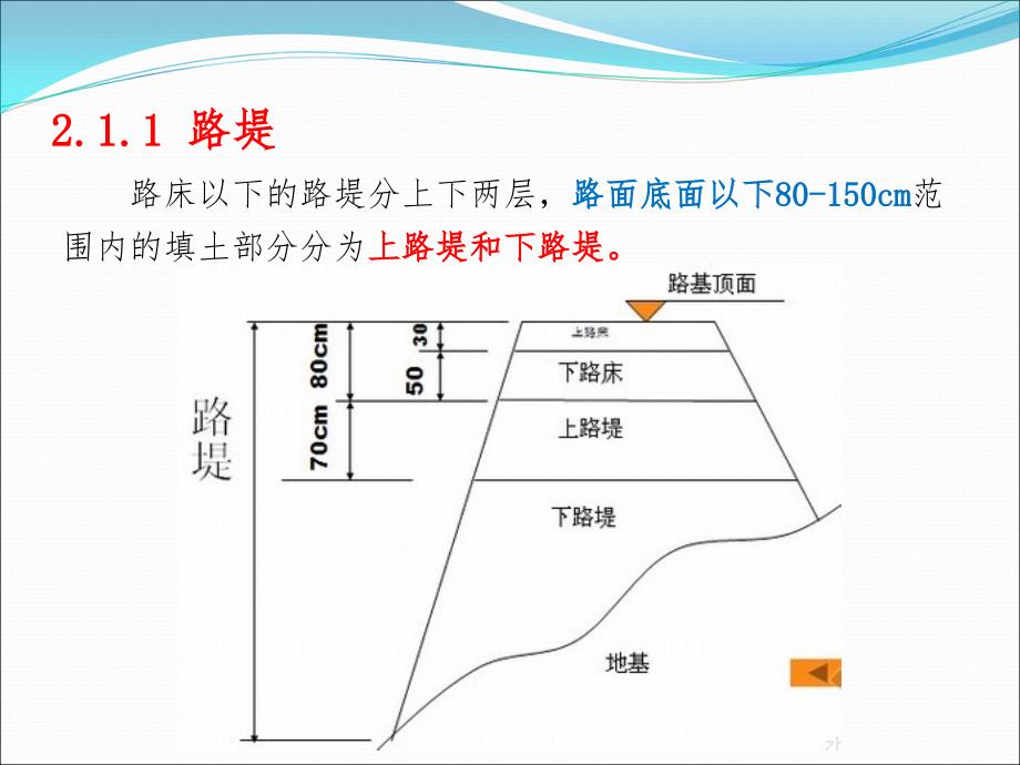 第二章路基构造ppt课件_第4页