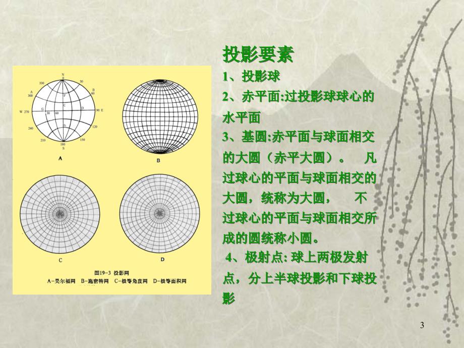 极射赤平投影重点_第3页