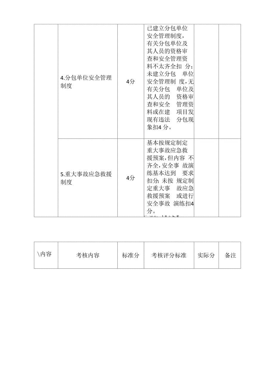 建筑施工企业安全生产责任目标考评细则_第5页